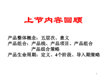 第五讲品牌与包装策略