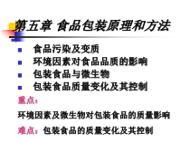 第五章食品包装原理和方法