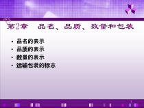 品名品质数量和包装国际贸易
