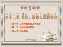 品牌商标与包装策略课件