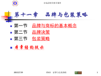 品牌与包装策略课件(PPT 41页)