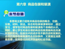 商品包装和装潢