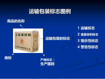 商品包装及品牌