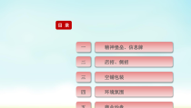 商业街氛围包装标准指引