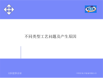 丝网印刷工艺问题