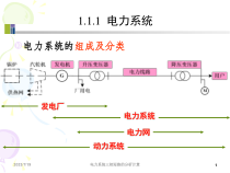 《电力系统分析理论》刘天琪,邱晓燕第二版精华内容