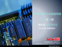 (Wind资讯)电子元器件行业数据周报(XXXX年36期)