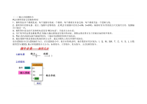SIEMENS PLC编程知识讲解
