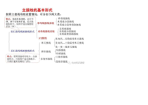 电工培训：主接线的基本形式
