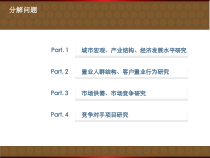 山西临汾房地产项目市场研究完整稿_76PPT_XXXX