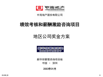 项目创新材料-中海地产地区公司奖金方案
