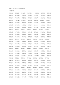 初中语文高频考点清单