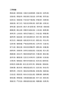 初中语文专题之易错的200个二字词和500个四字词