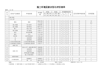 (-水利水电工程-)环境因素识别与评价清单