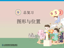 一年级上册数学总复习图形与位置PPT课件