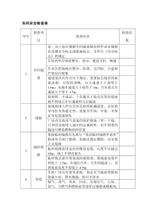 车间安全检查表