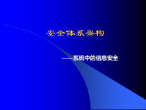 安全体系架构-PowerPointPresentati