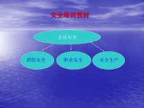 安全生产管理方针与预防