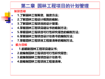 2园林工程项目的计划管理