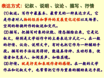 《苏州园林1》