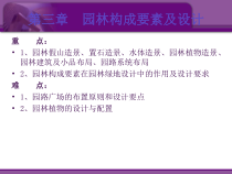 第三章园林各组成要素的设计(地形)