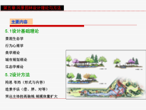园林设计初步理论与方法2