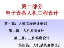 (2)电子设备人机工程设计
