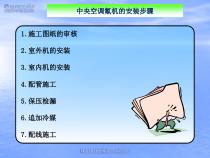 格力中央空调工程设计安装规范(多联机组)