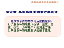 工程测试技术-第六部分 典型物理量测量方案设计-hjy