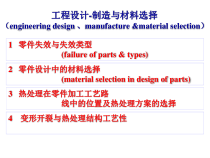 工程设计-制造与材料选择(ppt 47)