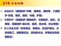 路基路面工程第六章 挡土墙设计