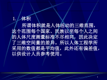 室内设计与人体工程学培训课程