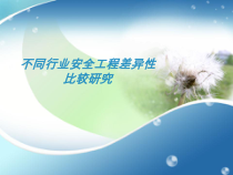 不同行业安全工程差异性比较研究