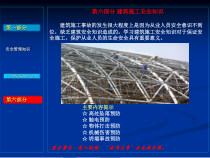 建筑施工安全知识概述