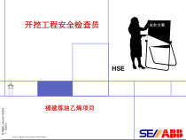 开挖工程安全检查员