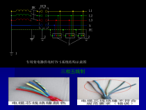 施工现场安全用电PPT