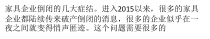 家具企业倒闭的几大症结。