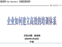 家具企业培训需求分析