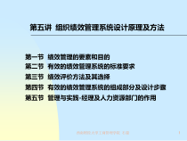 家具企业有效的绩效管理系统的标准要求