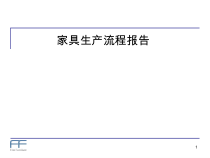 家具生产流程