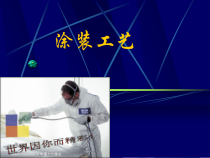 家具涂装工艺概述