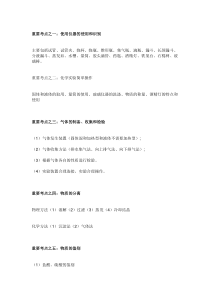 初中化学十大必考考点汇总