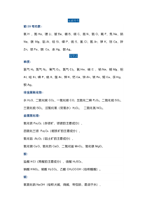 初中化学需要记住的元素符号和化学式