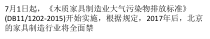 最严限令颁布家具制造“油改水”