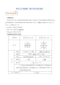 (新高考数学)高考一轮复习核心考点讲与练考点21双曲线》(解析版） 