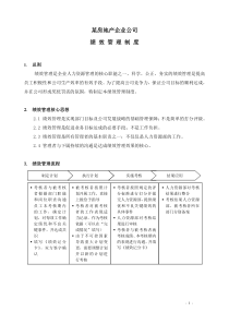 房地产制度管理-绩效考核制度