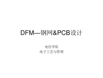 DFM_钢网_PCB设计
