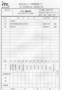 PCB板装配方法