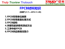 PCB焊盘工艺分类