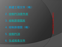 PCB简易制作流程(ppt 36页)